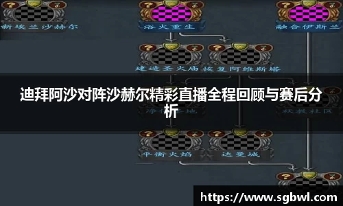 迪拜阿沙对阵沙赫尔精彩直播全程回顾与赛后分析